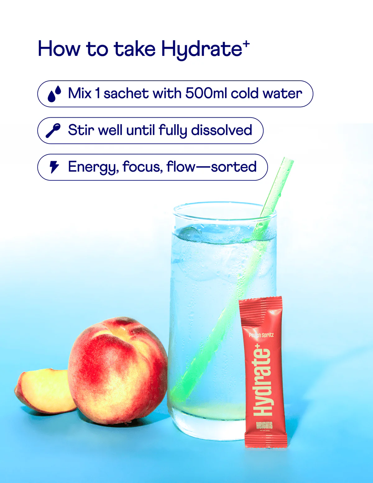 Hydrate⁺ (one-time) - Image 10