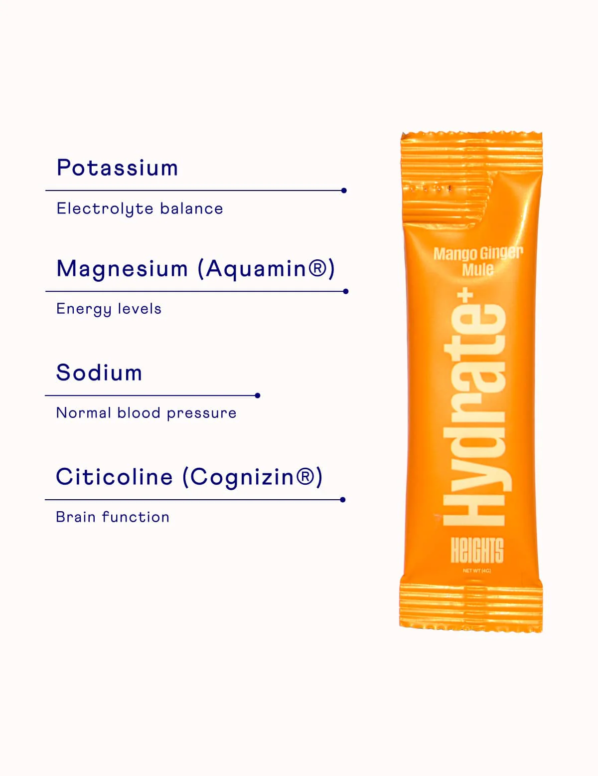 Hydrate⁺ (one-time) - Image 14