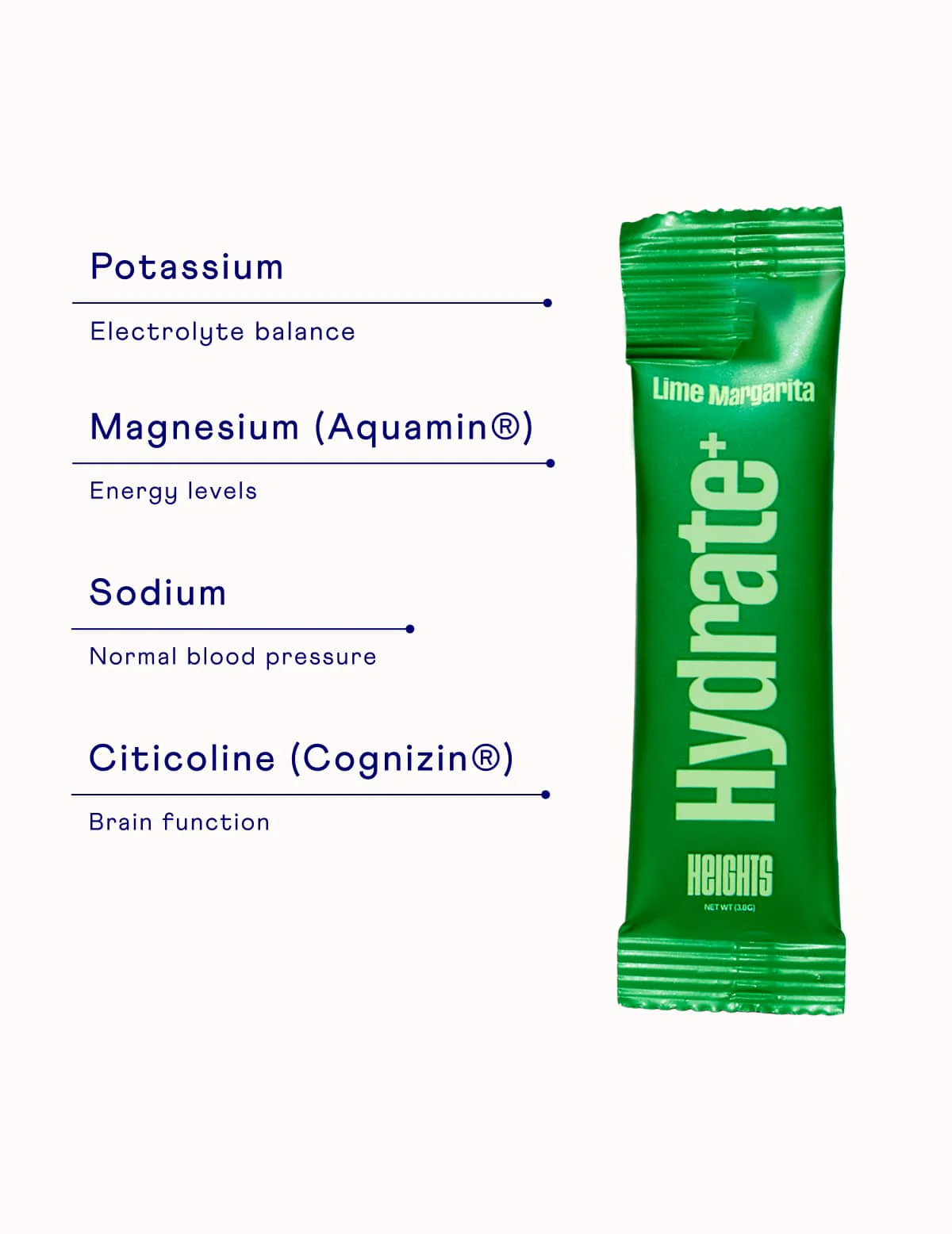 Hydrate⁺ (one-time) - Image 19
