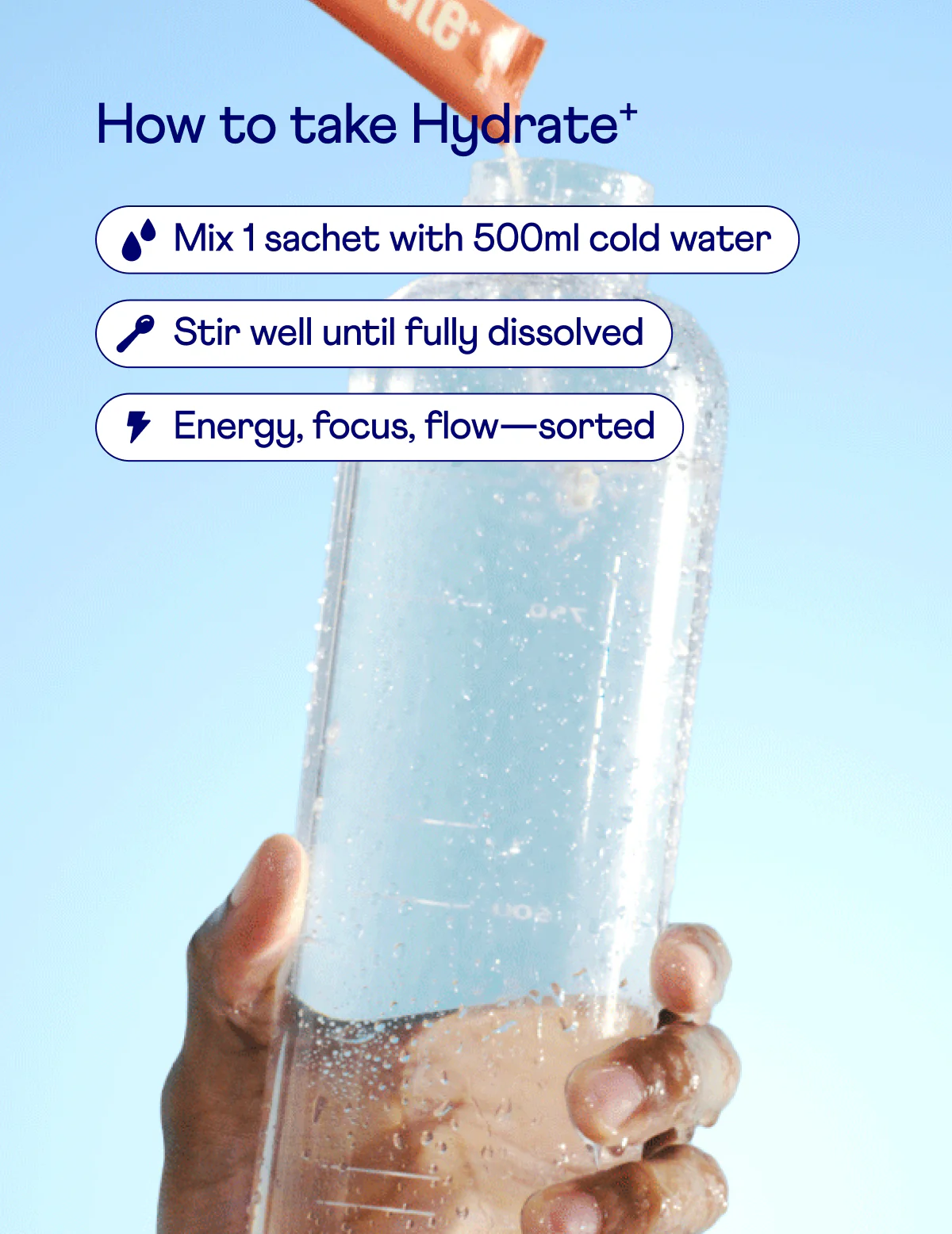 Hydrate⁺ (one-time) - Image 5