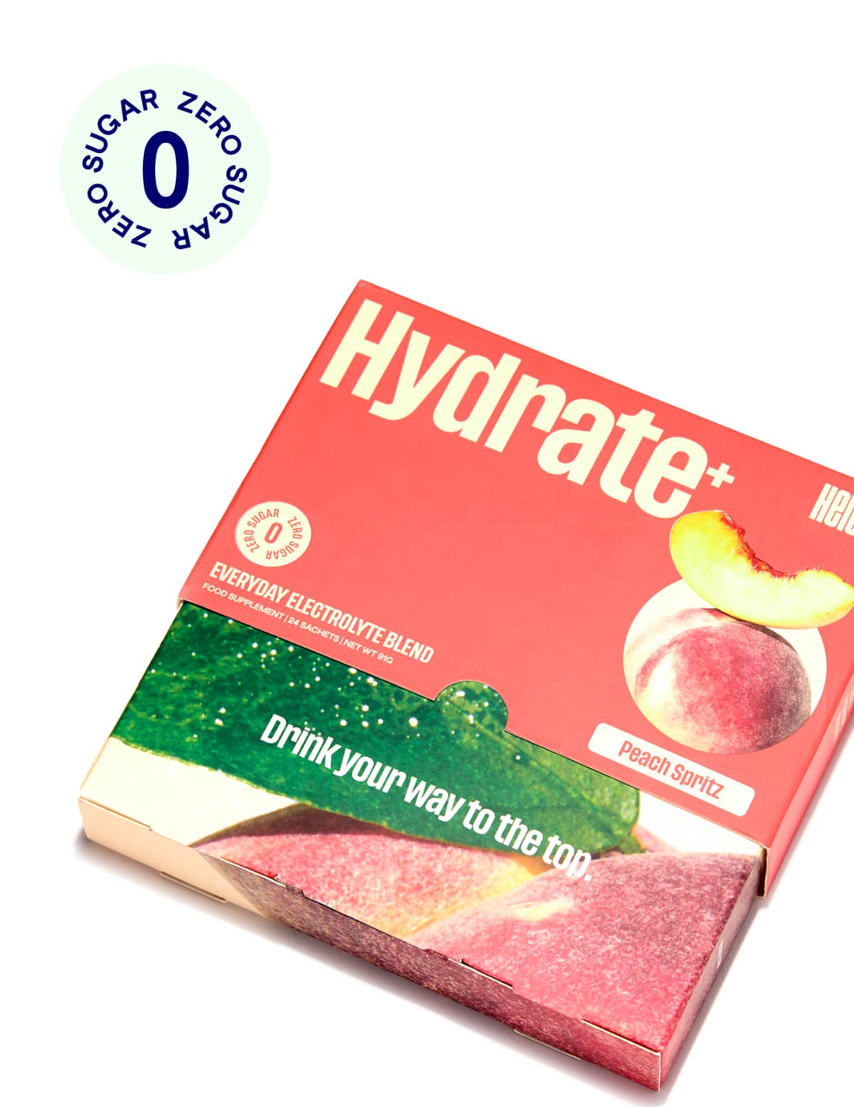 Hydrate⁺ (one-time) - Image 8