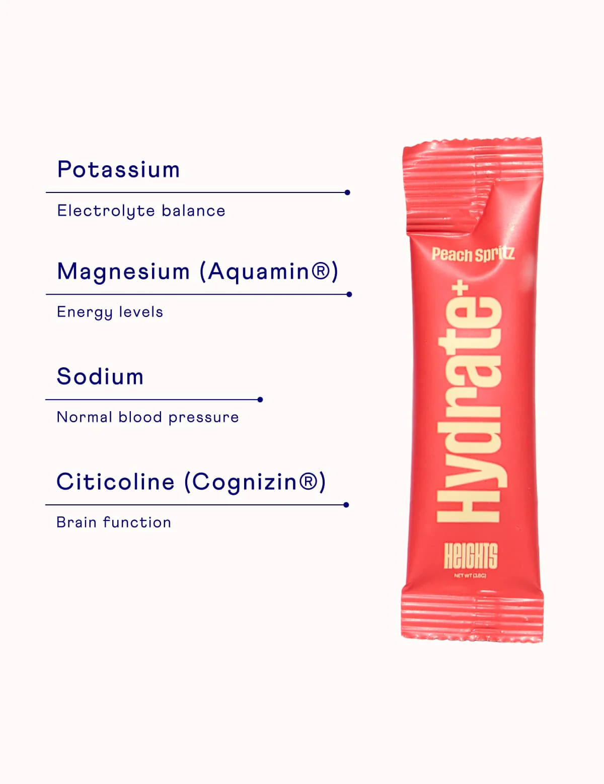Hydrate⁺ (one-time) - Image 9