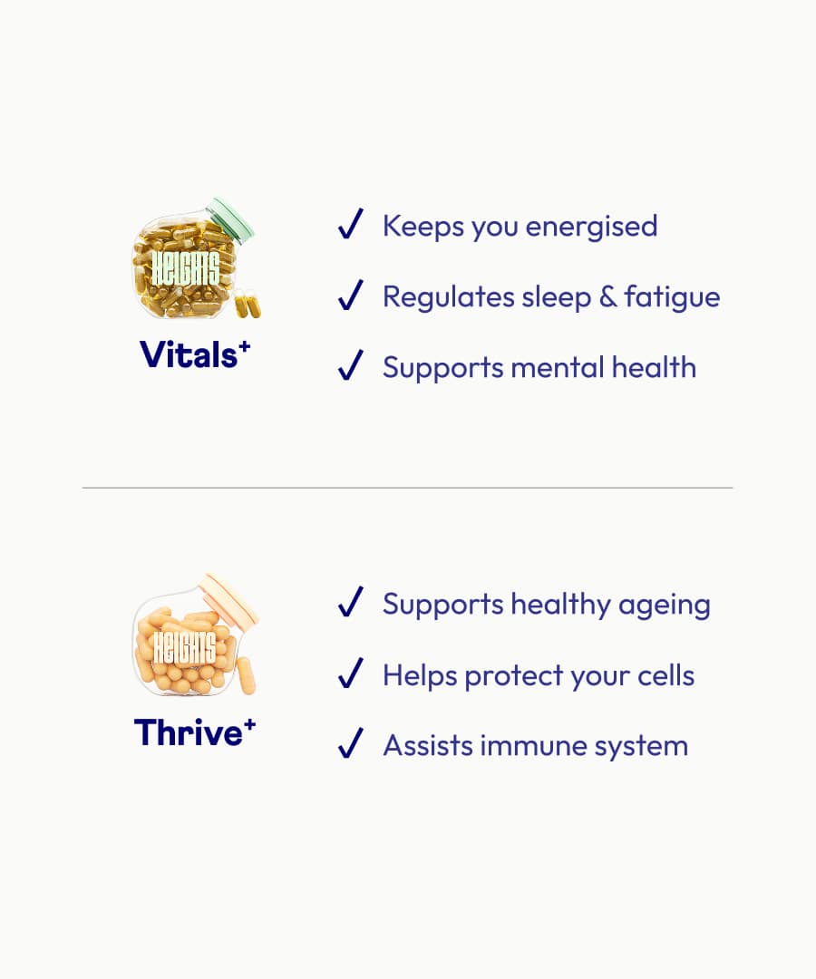 Vitals⁺ & Thrive⁺ bundle - Image 3