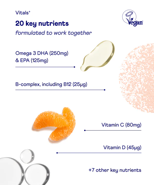 Vitals⁺ & Thrive⁺ bundle - Image 5